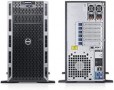 Dell PowerEdge Nextcloud